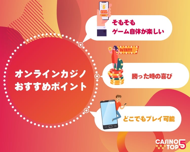 オンラインカジノ日本人から6桁の収入を得る