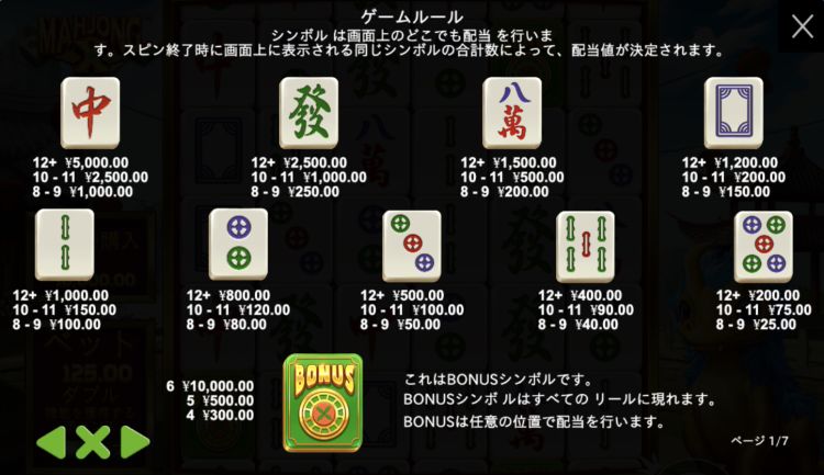 Mahjong X　麻雀X オンラインスロット　シンボル